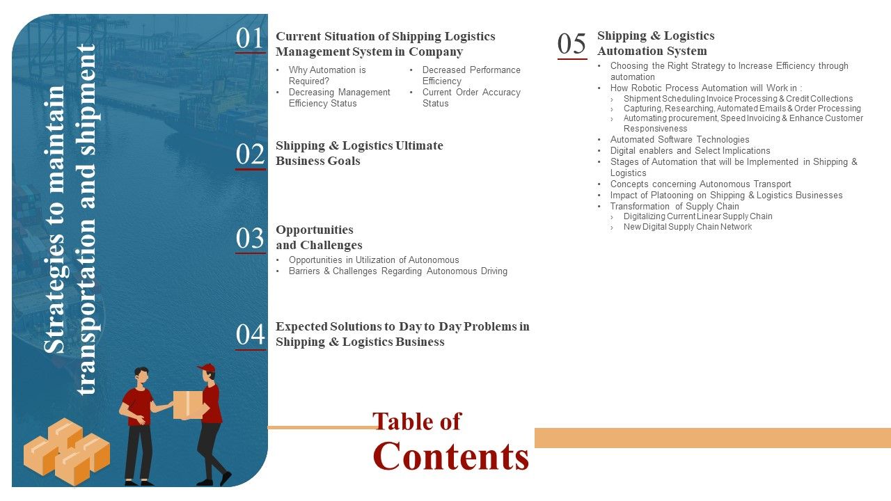 Table_Of_Contents_For_Strategies_To_Maintain_Transportation_And_Shipment_Ppt_Infographic_Template_Sample_PDF_Slide_1.jpg