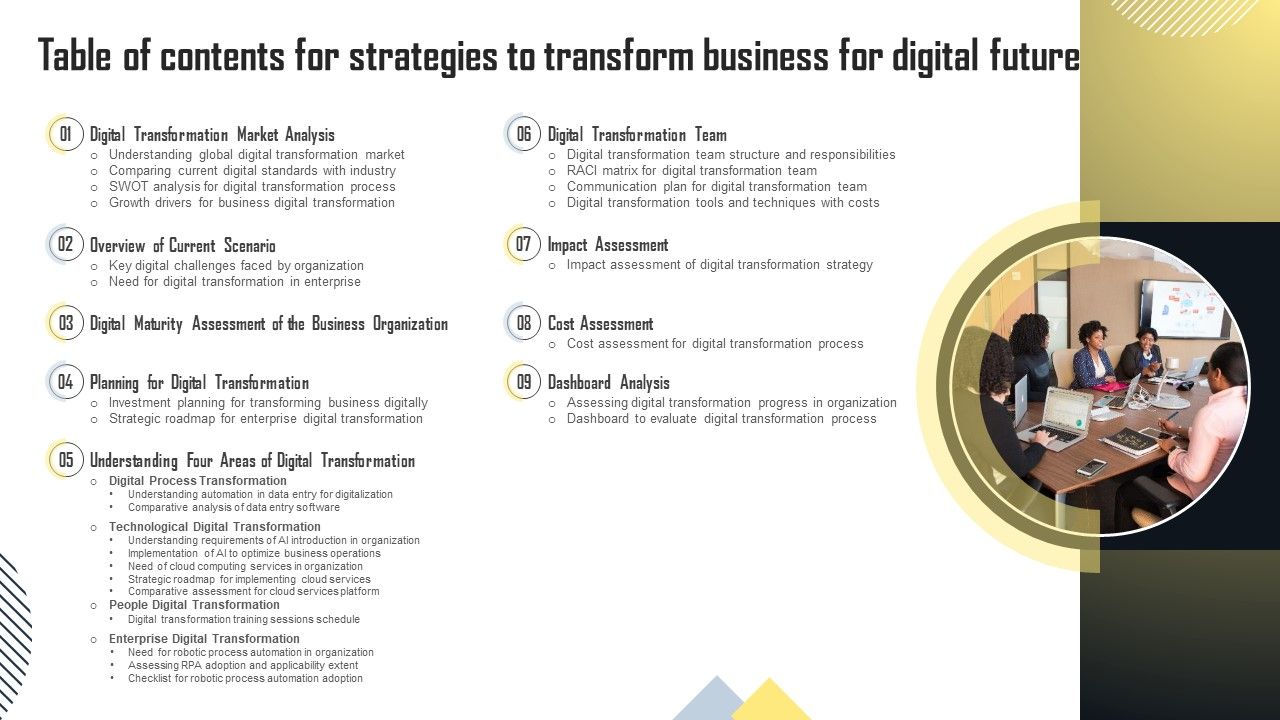Table_Of_Contents_For_Strategies_To_Transform_Business_For_Digital_Future_Introduction_PDF_Slide_1.jpg