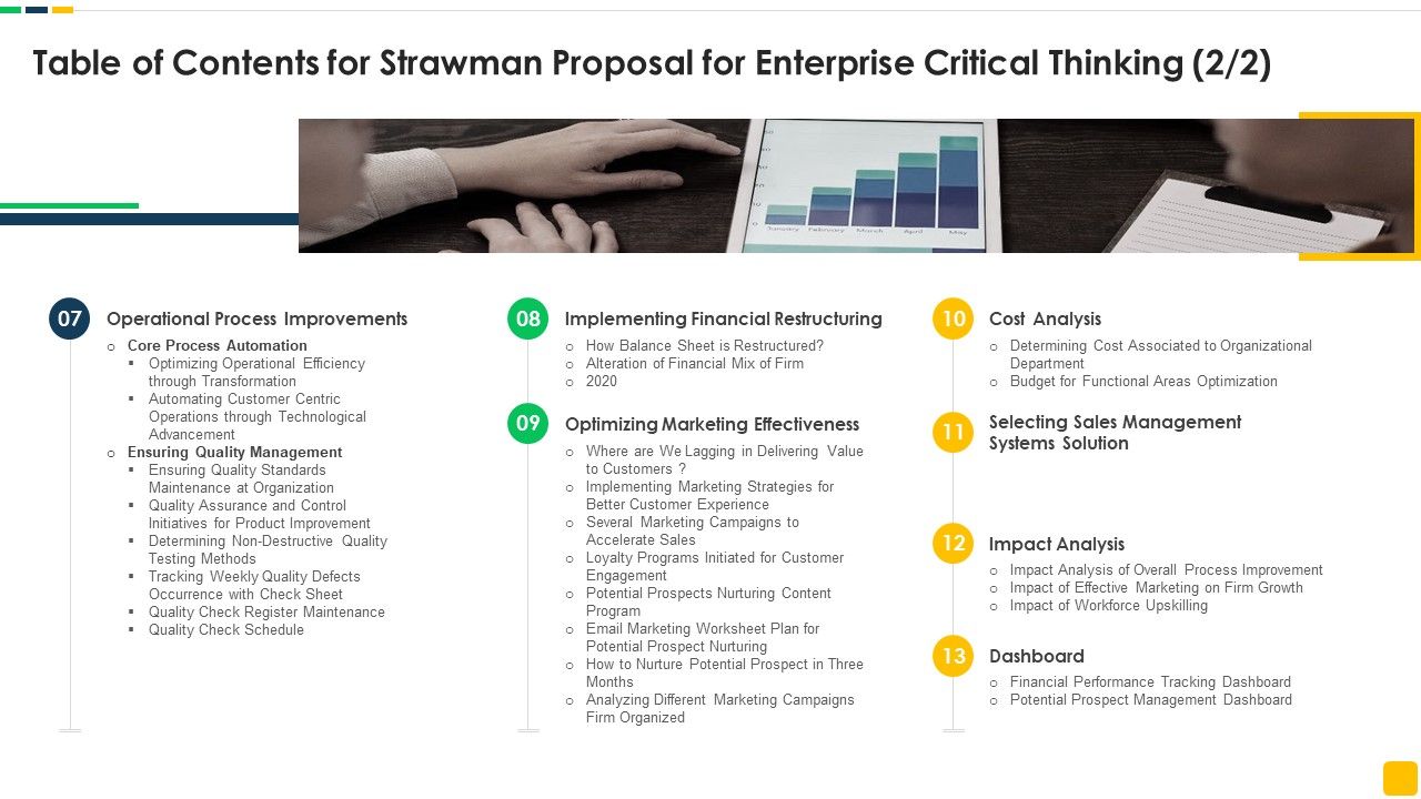 Table_Of_Contents_For_Strawman_Proposal_For_Enterprise_Critical_Thinking_Cost_Ideas_PDF_Slide_1.jpg