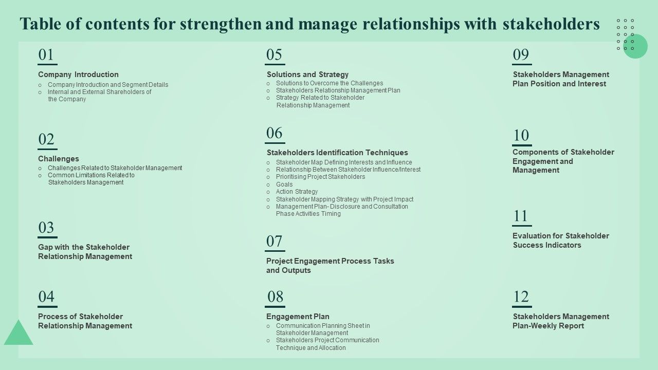 Table_Of_Contents_For_Strengthen_And_Manage_Relationships_With_Stakeholders_Brochure_PDF_Slide_1.jpg