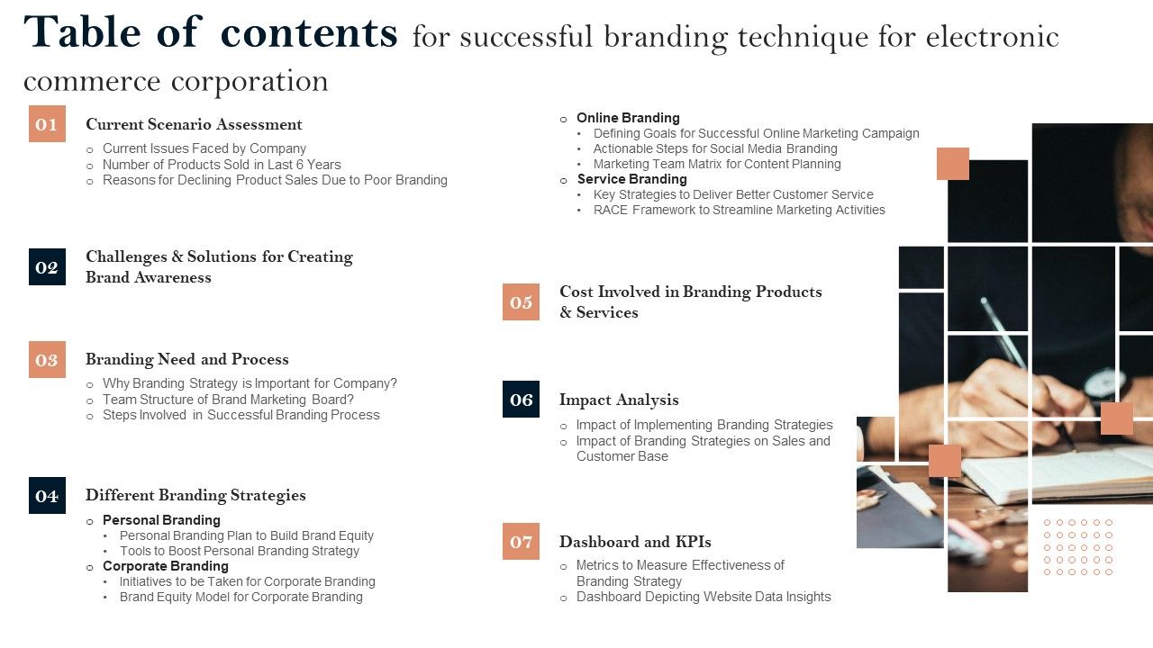 Table_Of_Contents_For_Successful_Branding_Technique_For_Electronic_Commerce_Corporation_Background_PDF_Slide_1.jpg