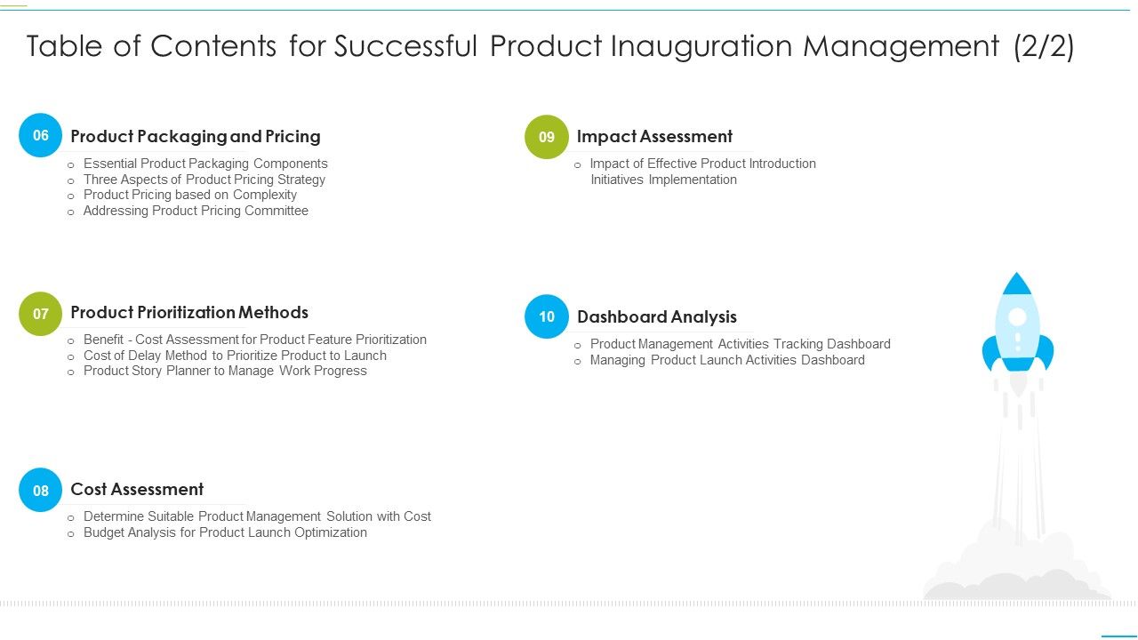 Table_Of_Contents_For_Successful_Product_Inauguration_Management_Cost_Professional_PDF_Slide_1.jpg