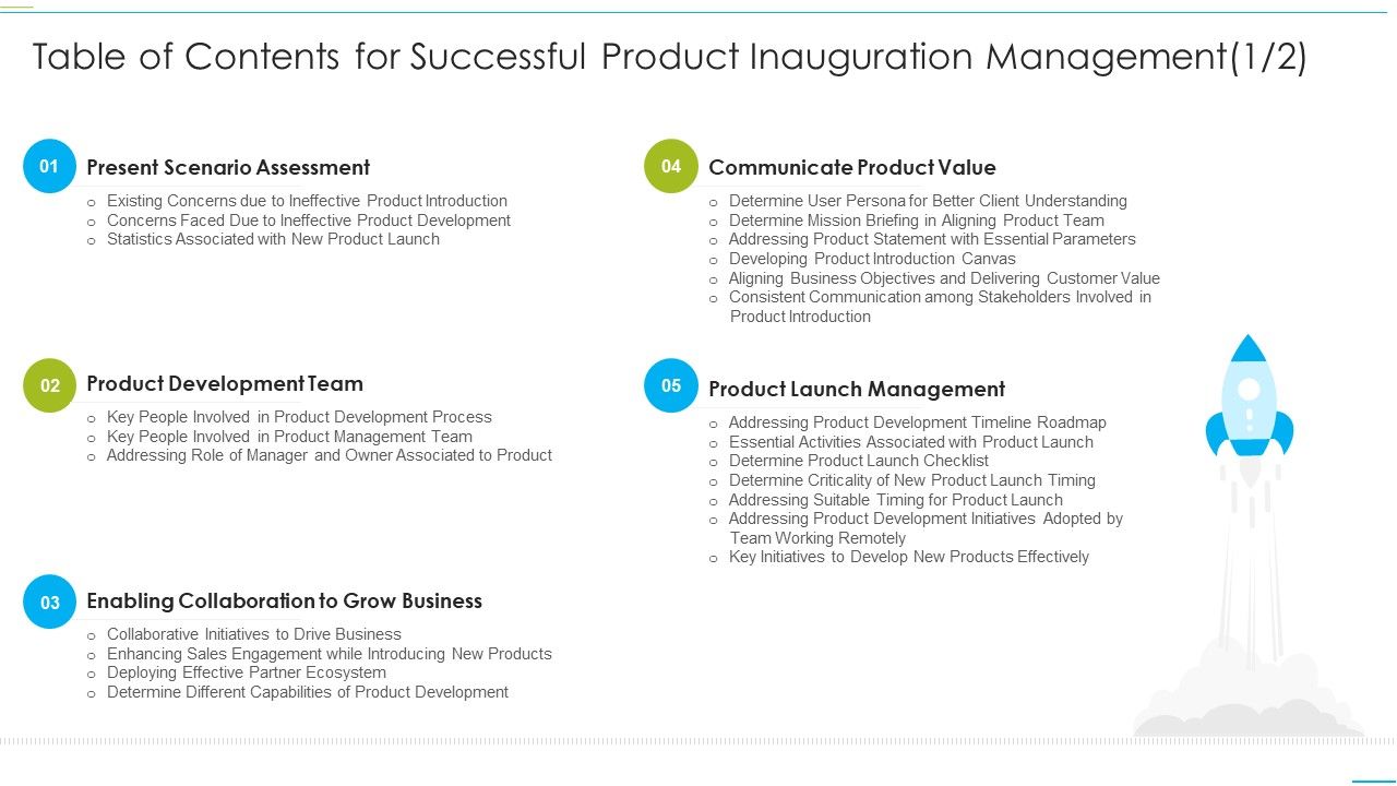 Table_Of_Contents_For_Successful_Product_Inauguration_Management_Value_Topics_PDF_Slide_1.jpg