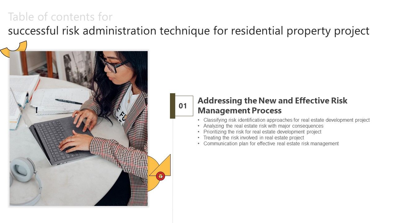 Table_Of_Contents_For_Successful_Risk_Administration_Technique_For_Residential_Property_Projects_Elements_PDF_Slide_1.jpg