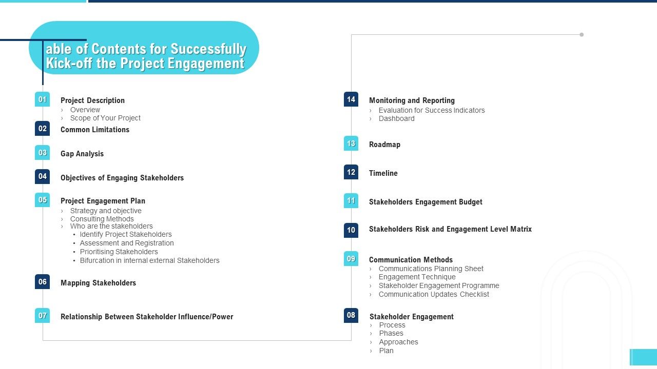 Table_Of_Contents_For_Successfully_Kick_Off_The_Project_Engagement_Ppt_Outline_Graphics_Design_PDF_Slide_1.jpg