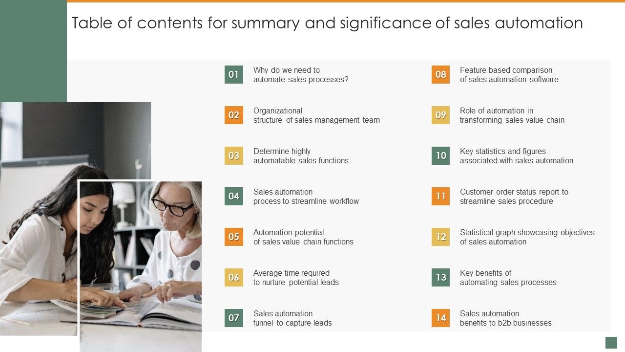 Table_Of_Contents_For_Summary_And_Significance_Of_Sales_Automation_Sample_PDF_Slide_1.jpg