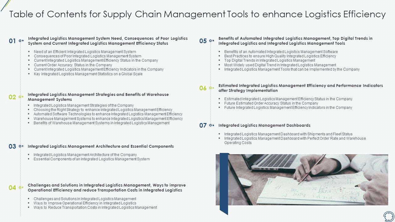 Table_Of_Contents_For_Supply_Chain_Management_Tools_To_Enhance_Logistics_Efficiency_Designs_PDF_Slide_1.jpg