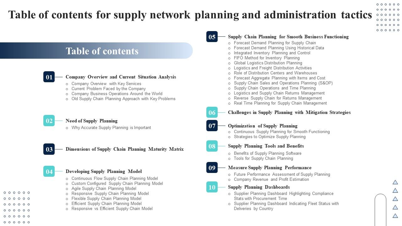 Table_Of_Contents_For_Supply_Network_Planning_And_Administration_Tactics_Diagrams_PDF_Slide_1.jpg