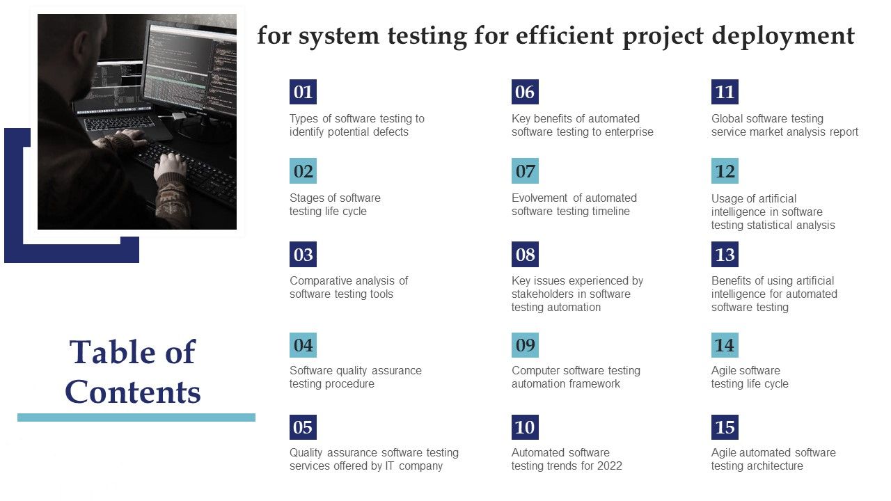 Table_Of_Contents_For_System_Testing_For_Efficient_Project_Deployment_Designs_PDF_Slide_1.jpg