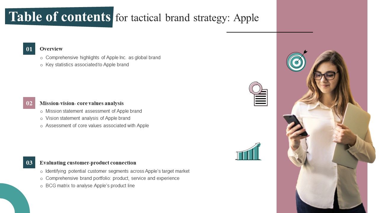 Table_Of_Contents_For_Tactical_Brand_Strategy_Apple_Professional_PDF_Slide_1.jpg