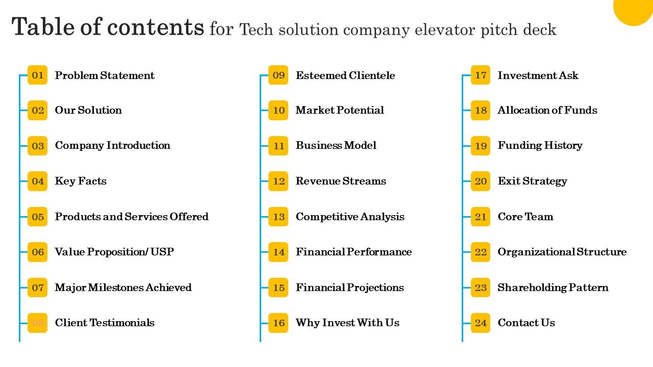Table_Of_Contents_For_Tech_Solution_Company_Elevator_Pitch_Deck_Sample_PDF_Slide_1.jpg