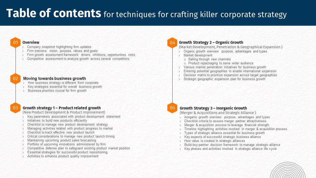 Table_Of_Contents_For_Techniques_For_Crafting_Killer_Corporate_Strategy_Infographics_PDF_Slide_1.jpg