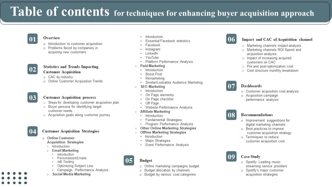 Table_Of_Contents_For_Techniques_For_Enhancing_Buyer_Acquisition_Approach_Pictures_PDF_Slide_1.jpg