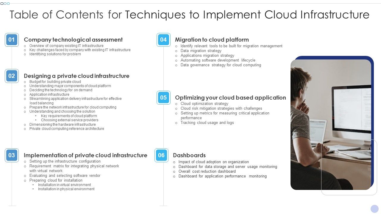 Table_Of_Contents_For_Techniques_To_Implement_Cloud_Infrastructure_Summary_PDF_Slide_1.jpg