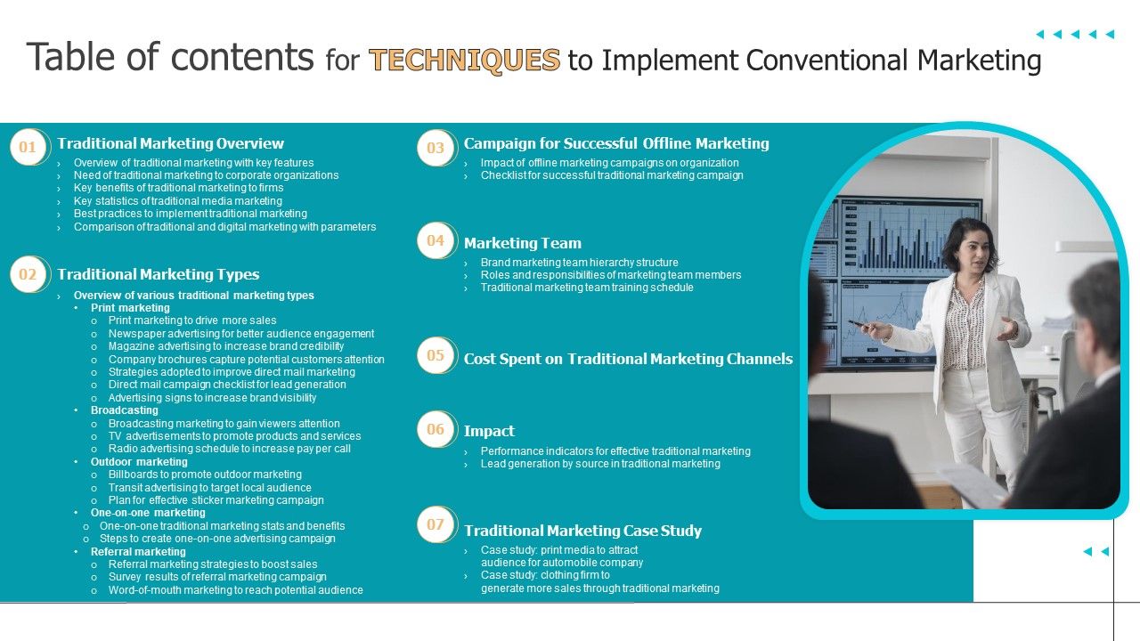 Table_Of_Contents_For_Techniques_To_Implement_Conventional_Marketing_Ideas_PDF_Slide_1.jpg