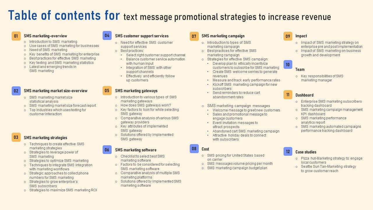 Table_Of_Contents_For_Text_Message_Promotional_Strategies_To_Increase_Revenue_Download_PDF_Slide_1.jpg