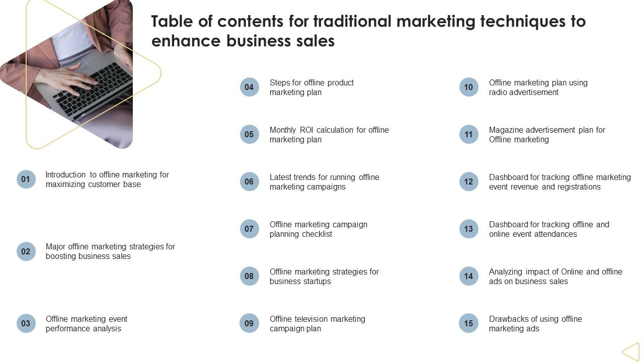 Table_Of_Contents_For_Traditional_Marketing_Techniques_To_Enhance_Business_Sales_Introduction_PDF_Slide_1.jpg