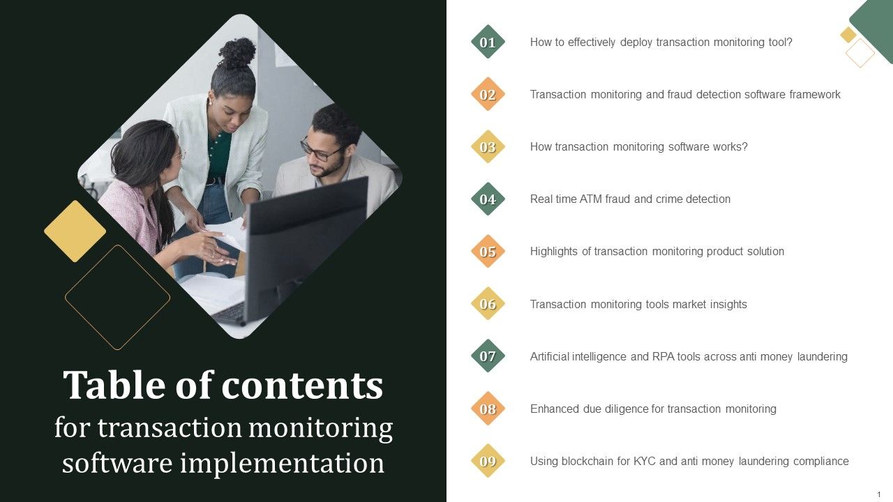 Table_Of_Contents_For_Transaction_Monitoring_Software_Implementation_Infographics_PDF_Slide_1.jpg