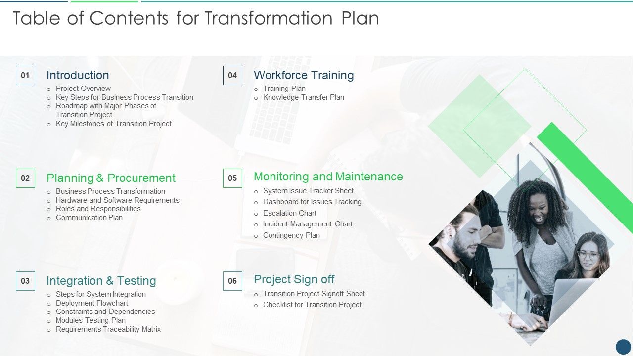 Table_Of_Contents_For_Transformation_Plan_Ppt_PowerPoint_Presentation_Gallery_Styles_PDF_Slide_1.jpg