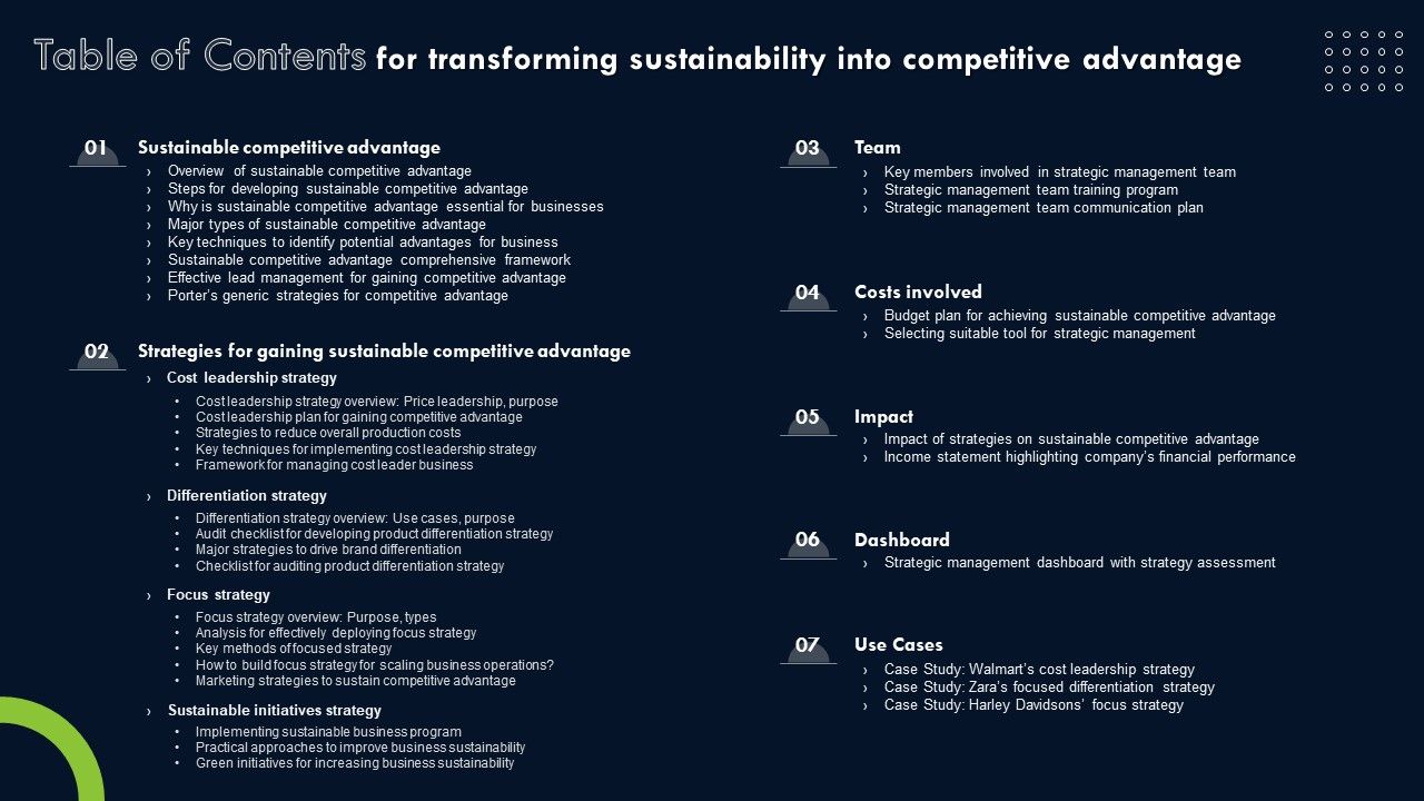 Table_Of_Contents_For_Transforming_Sustainability_Into_Competitive_Advantage_Demonstration_PDF_Slide_1.jpg