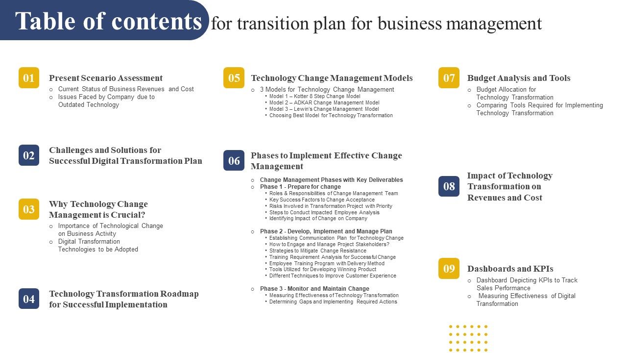 Table_Of_Contents_For_Transition_Plan_For_Business_Management_Clipart_PDF_Slide_1.jpg