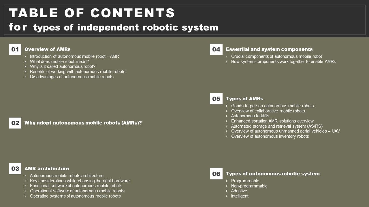 Table_Of_Contents_For_Types_Of_Independent_Robotic_System_Diagrams_PDF_Slide_1.jpg