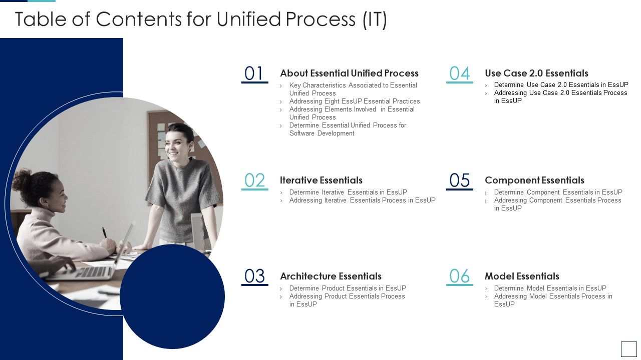 Table_Of_Contents_For_Unified_Process_IT_Portrait_PDF_Slide_1.jpg