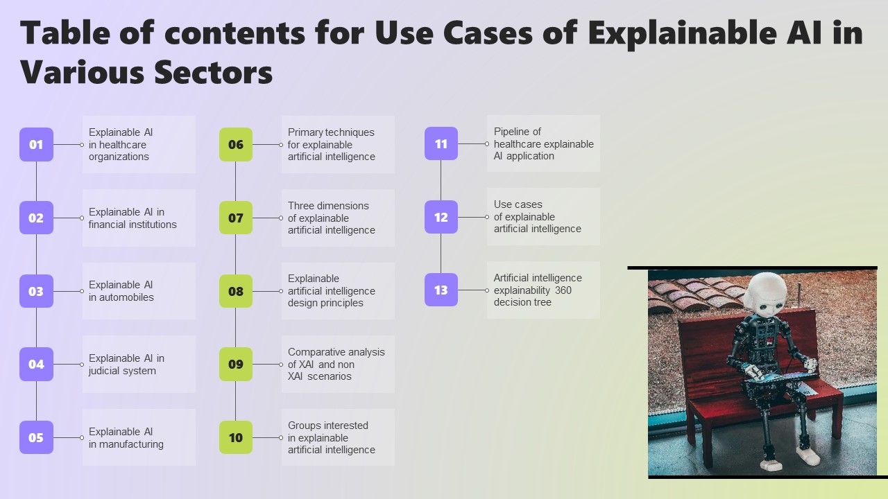 Table_Of_Contents_For_Use_Cases_Of_Explainable_AI_In_Various_Sectors_Elements_PDF_Slide_1.jpg