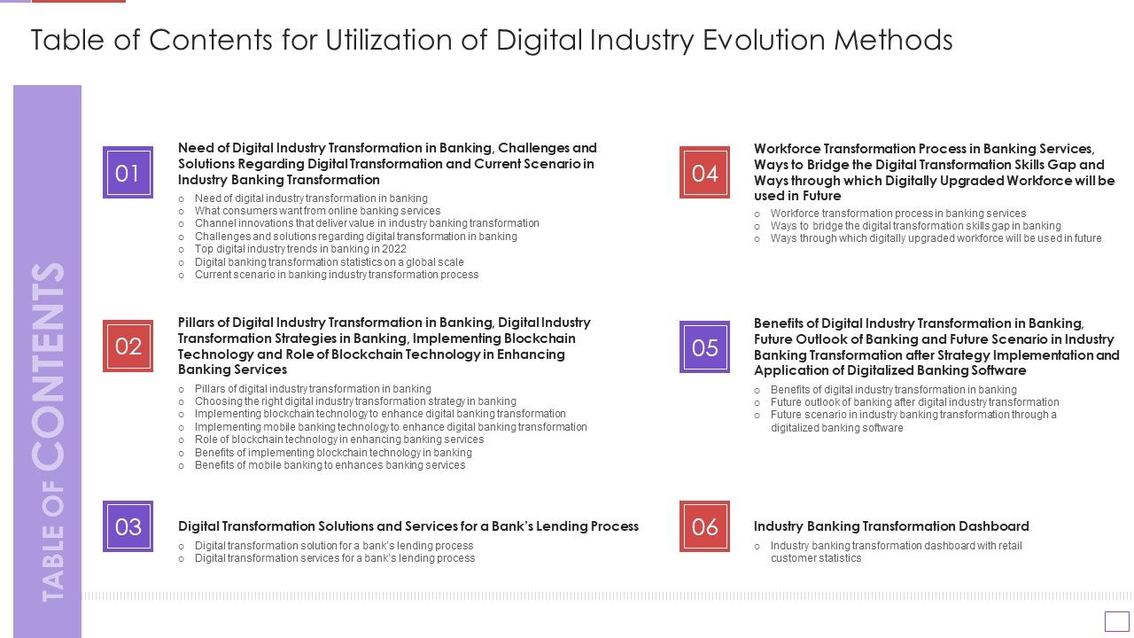 Table_Of_Contents_For_Utilization_Of_Digital_Industry_Evolution_Methods_Elements_PDF_Slide_1.jpg