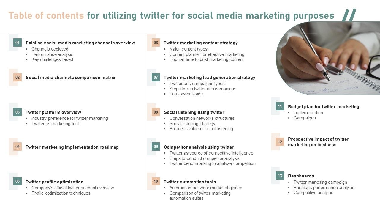 Table_Of_Contents_For_Utilizing_Twitter_For_Social_Media_Marketing_Purposes_Guidelines_PDF_Slide_1.jpg