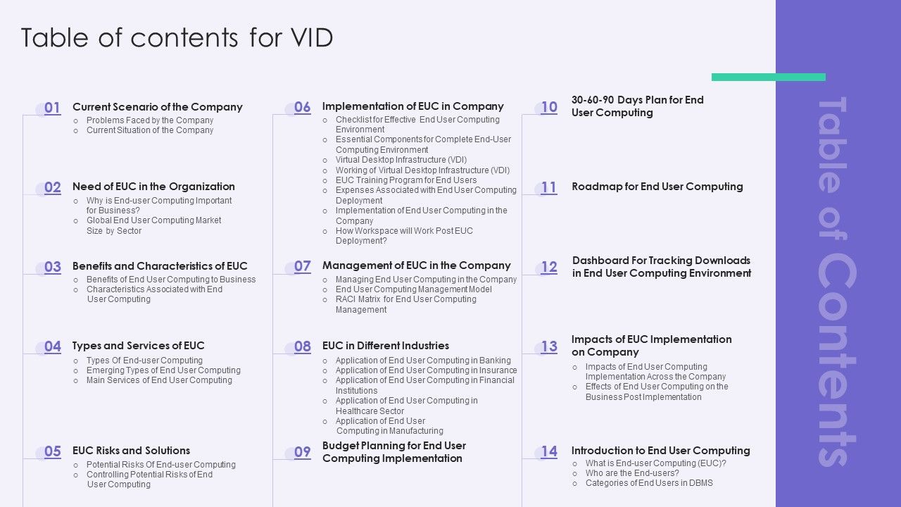Table_Of_Contents_For_VID_Rules_PDF_Slide_1.jpg