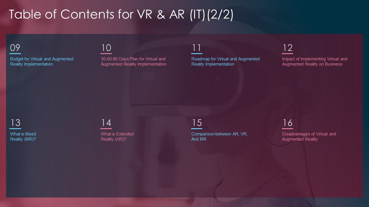 Table_Of_Contents_For_VR_And_AR_IT_Implementation_Ppt_Inspiration_Information_PDF_Slide_1.jpg