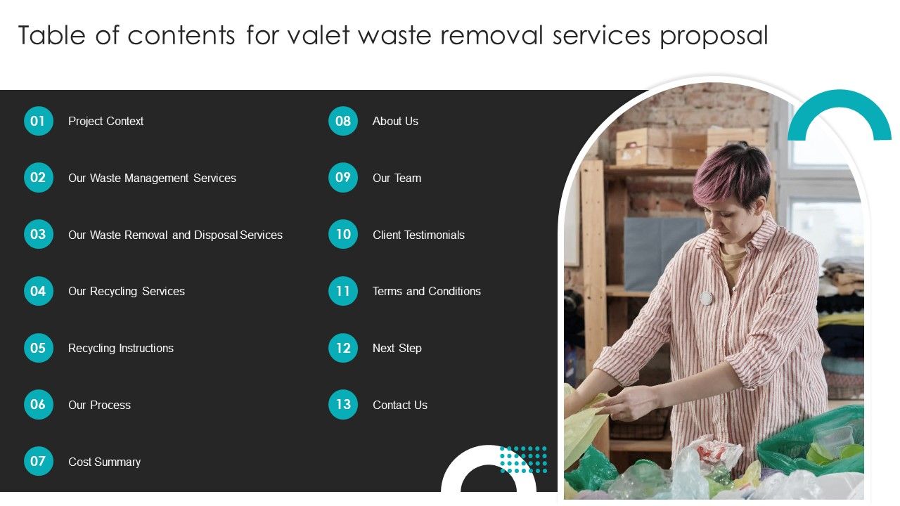 Table_Of_Contents_For_Valet_Waste_Removal_Services_Proposal_Background_PDF_Slide_1.jpg