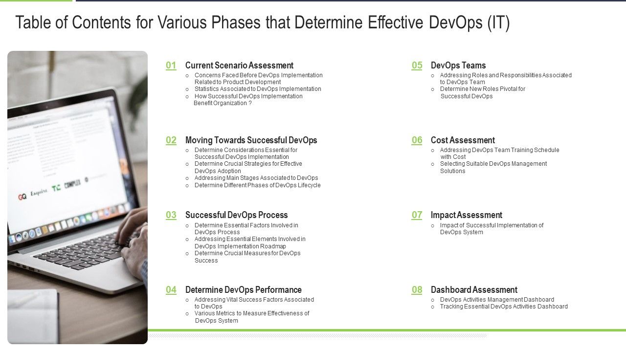 Table_Of_Contents_For_Various_Phases_That_Determine_Effective_Devops_IT_Pictures_PDF_Slide_1.jpg