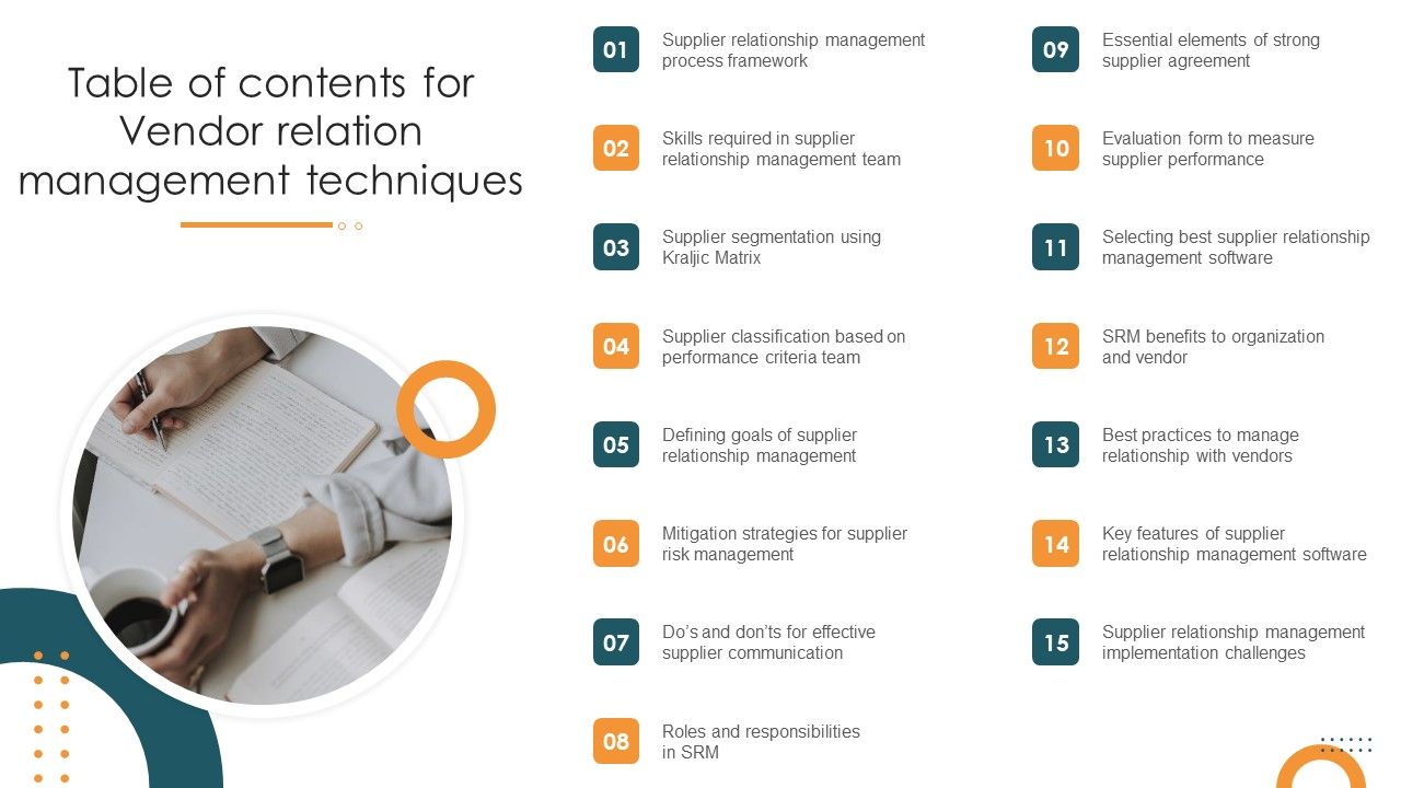 Table_Of_Contents_For_Vendor_Relation_Management_Techniques_Information_PDF_Slide_1.jpg