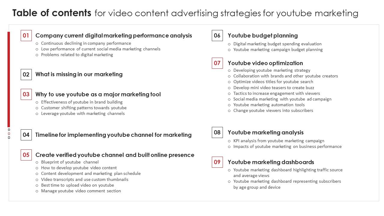 Table_Of_Contents_For_Video_Content_Advertising_Strategies_For_Youtube_Marketing_Topics_PDF_Slide_1.jpg