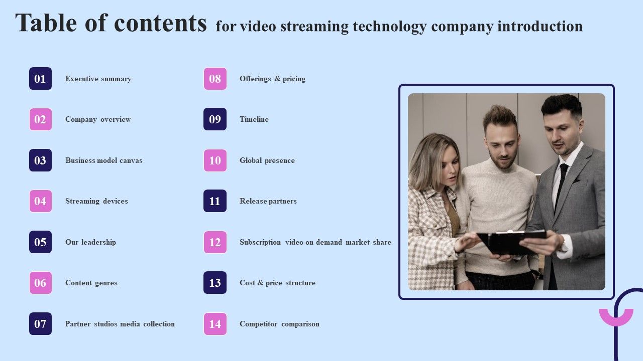 Table_Of_Contents_For_Video_Streaming_Technology_Company_Introduction_Rules_PDF_Slide_1.jpg