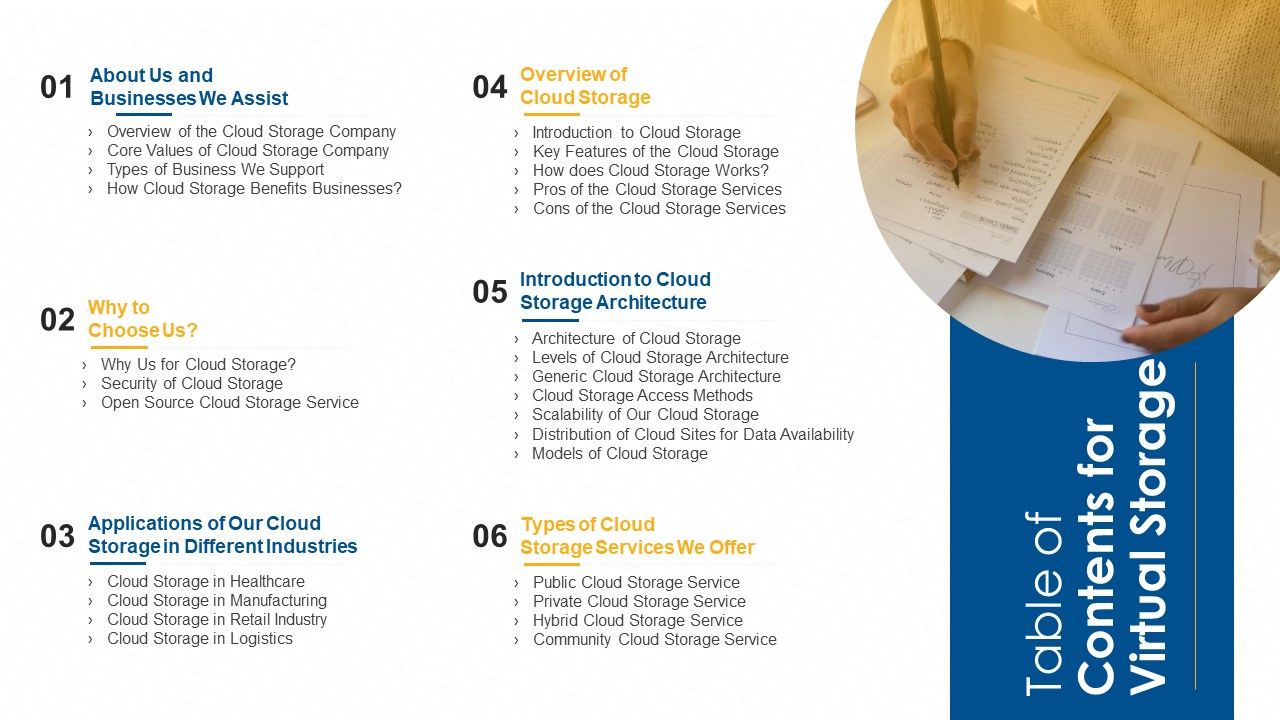 Table_Of_Contents_For_Virtual_Storage_Ppt_Icon_Guide_PDF_Slide_1.jpg