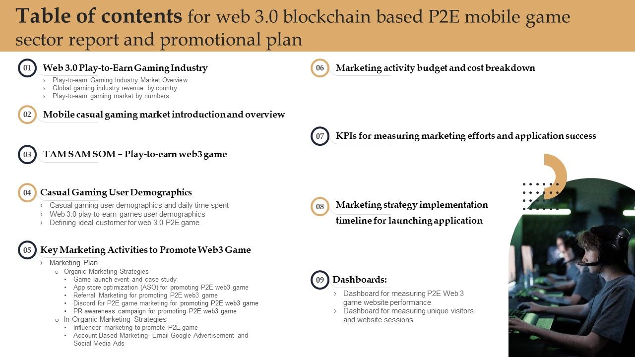 Table_Of_Contents_For_Web_3_0_Blockchain_Based_P2E_Mobile_Game_Sector_Report_And_Promotional_Plan_Introduction_PDF_Slide_1.jpg