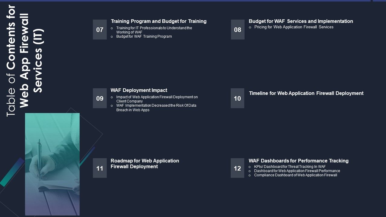 Table_Of_Contents_For_Web_App_Firewall_Services_IT_Web_Guidelines_PDF_Slide_1.jpg