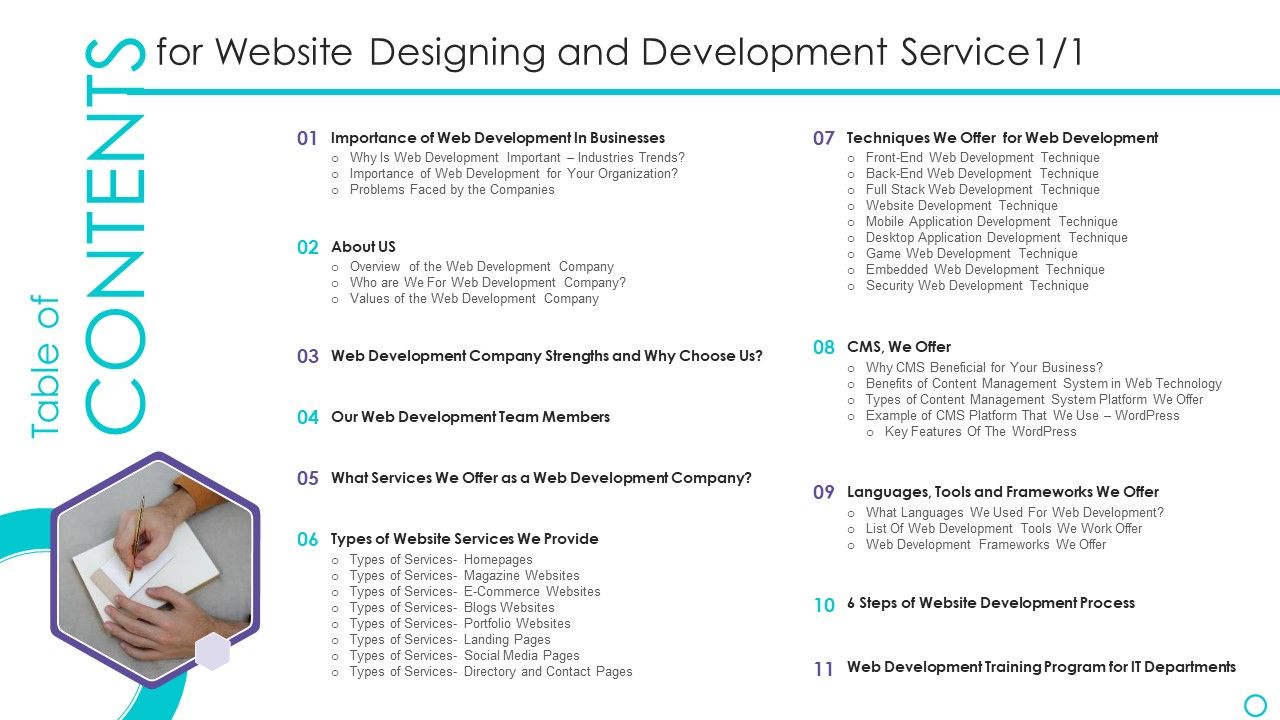 Table_Of_Contents_For_Website_Designing_And_Development_Service_Summary_PDF_Slide_1.jpg
