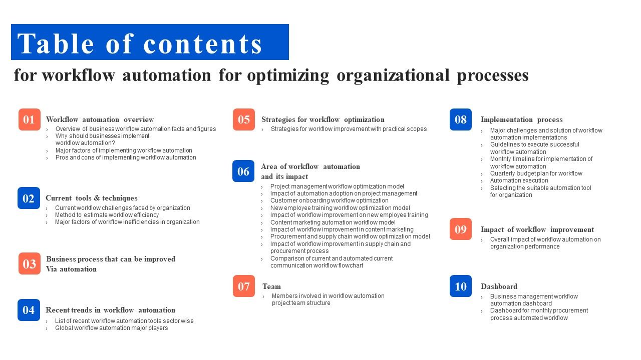 Table_Of_Contents_For_Workflow_Automation_For_Optimizing_Organizational_Processes_Information_PDF_Slide_1.jpg
