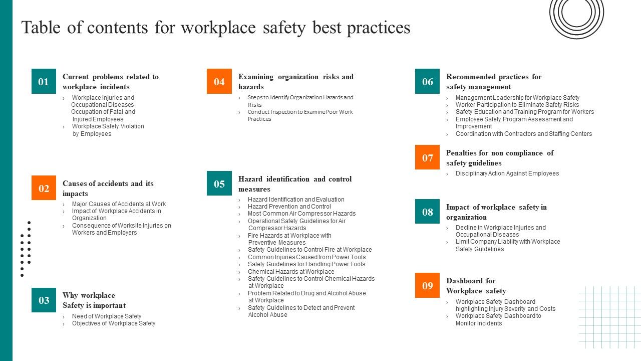 Table_Of_Contents_For_Workplace_Safety_Best_Practices_Professional_PDF_Slide_1.jpg