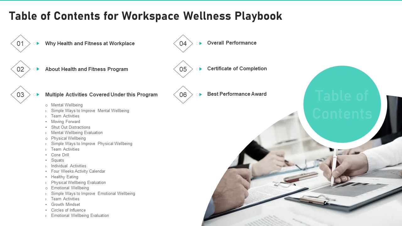 Table_Of_Contents_For_Workspace_Wellness_Playbook_Demonstration_PDF_Slide_1.jpg