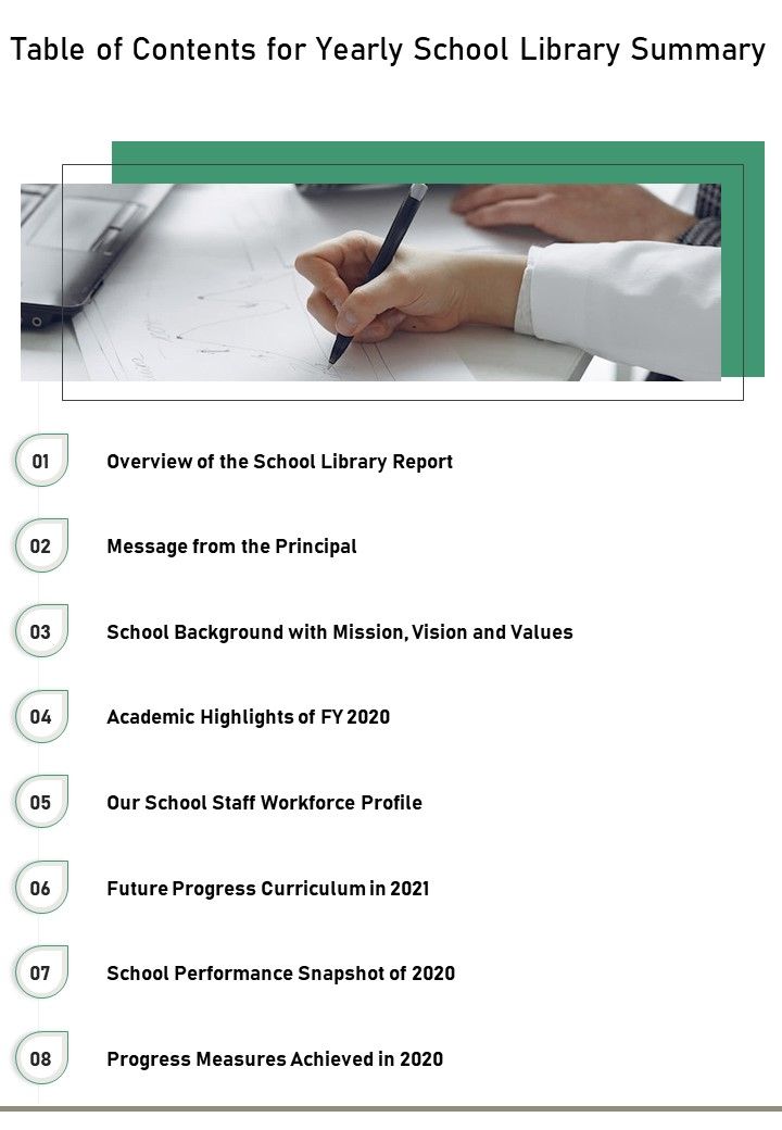 Table Of Contents For Yearly School Library Summary One Pager Documents Slide01