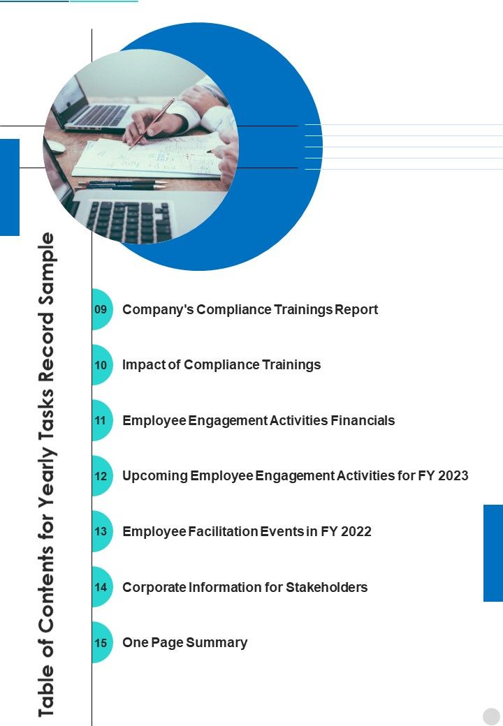 Table Of Contents For Yearly Tasks Record Sample Contd One Pager Documents