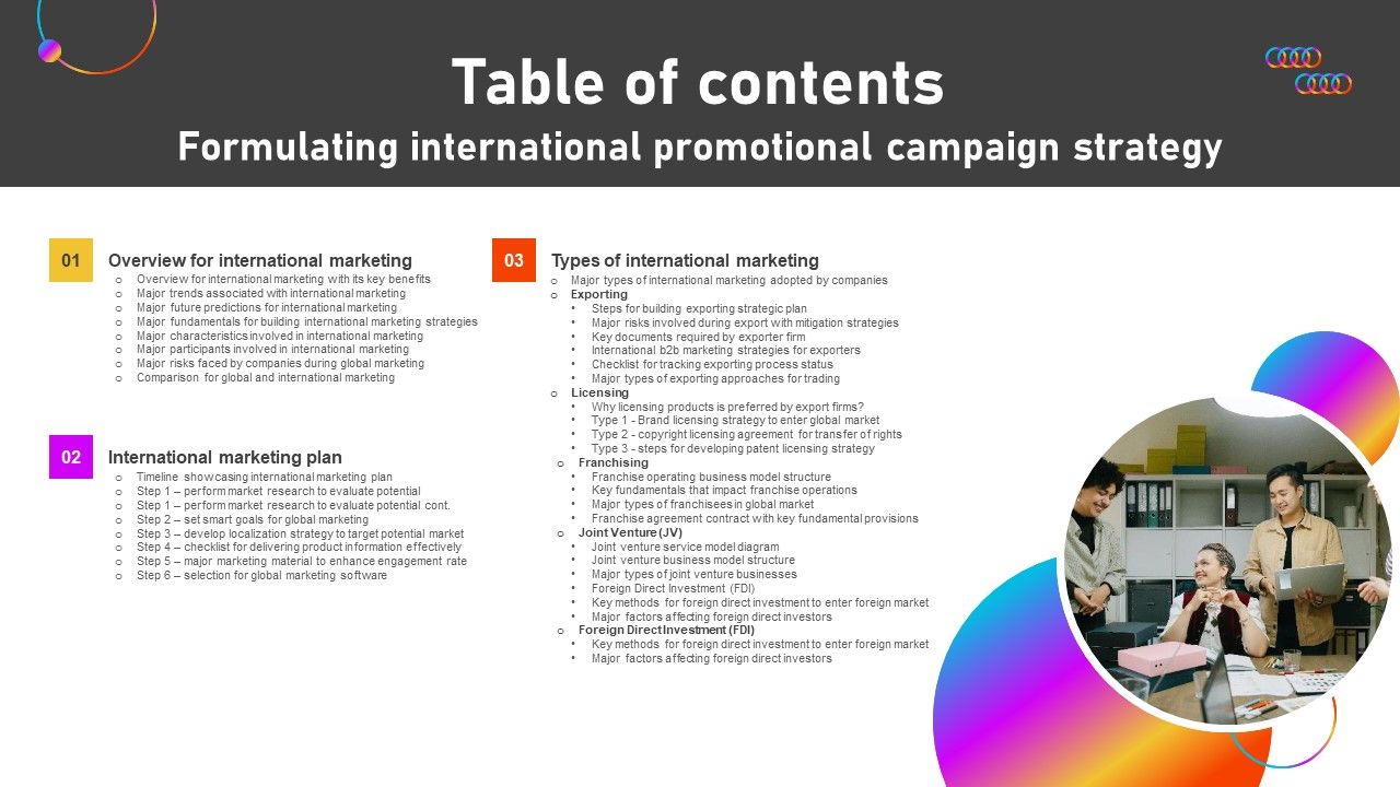 Table_Of_Contents_Formulating_International_Promotional_Campaign_Strategy_Information_PDF_Slide_1.jpg