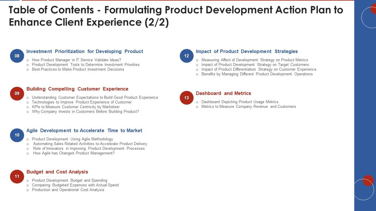 Table_Of_Contents_Formulating_Product_Development_Action_Plan_To_Enhance_Client_Experience_Metrics_Themes_PDF_Slide_1.jpg