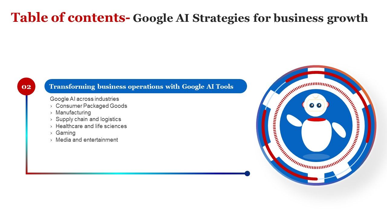 Table_Of_Contents_Google_AI_Strategies_For_Business_Growth_Manufacturing_Professional_PDF_Slide_1.jpg