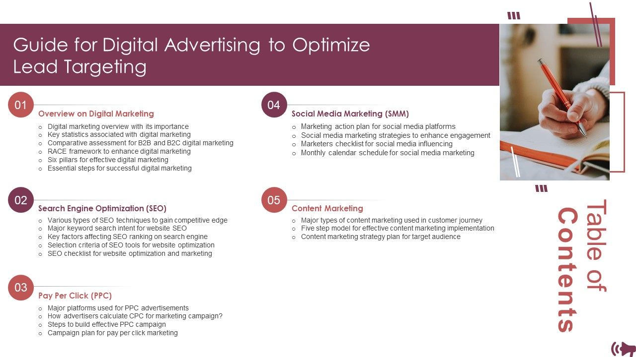 Table_Of_Contents_Guide_For_Digital_Advertising_To_Optimize_Lead_Targeting_Infographics_PDF_Slide_1.jpg